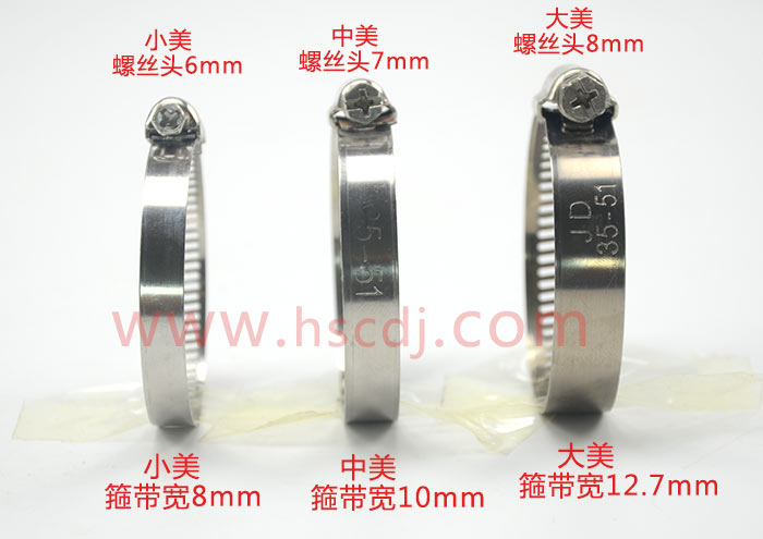 小美，中美，大美三種不銹鋼喉箍區(qū)別對(duì)比圖